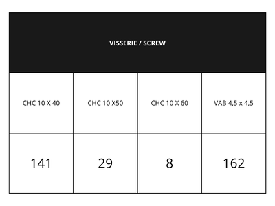 VISSERIE  SCREW